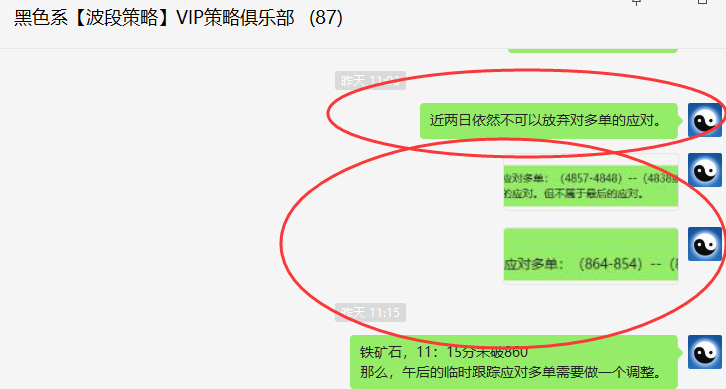 铁矿石/螺纹：精准VIP策略（应对多单）突破60/170点