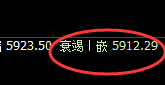 液化气：精准振荡，逃不开的时、价、空规则