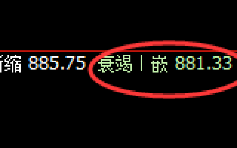 铁矿石：精准实现规则化修正式洗盘，完美无误
