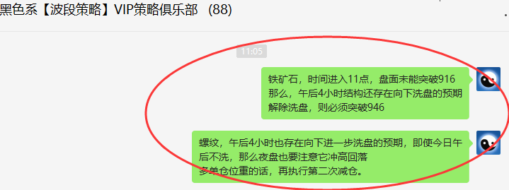铁矿石：精准VIP策略（应对空单）利润达近40点