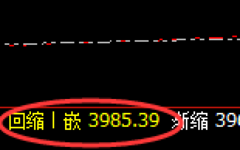 燃油：精准无误完成4小时回补修正结构