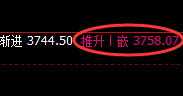 菜粕：日线结构低点精准实现止跌回升