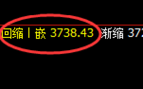 沥青：精准强势回补，止跌完美拉升