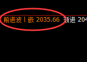玻璃：精准规则化完美运行，价格上下实现回补