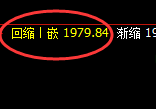 玻璃：精准规则化完美运行，价格上下实现回补