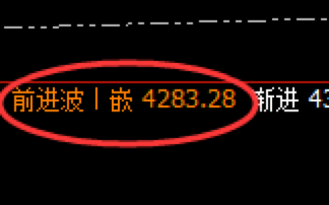 燃油：日线结构精准回撤，并快速进入4小时回补结构