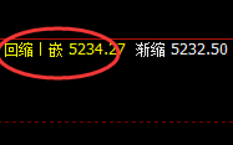 沪银：精准完美的快速拉升，非常漂亮