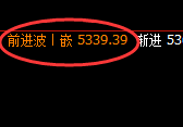 沪银：精准完美的快速拉升，非常漂亮
