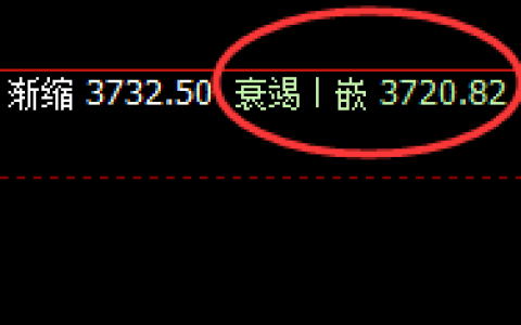 菜粕：以不变应万变，这是价格明暗规则的主要体现