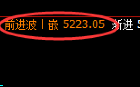 热卷：日线结构精准实现规则化宽幅振荡