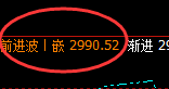 甲醇：4小时结构精准进入强振荡波动