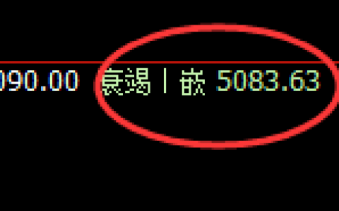 螺纹：4小时低点实现精准运行，且价格展开宽幅波动