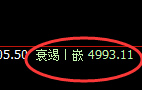 螺纹：4小时结构实现精准完美回撤，且进入回补结构