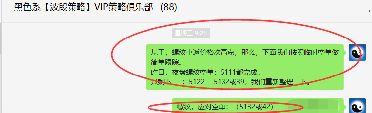 螺纹：精准VIP策略（短线空单）利润跟踪近180点