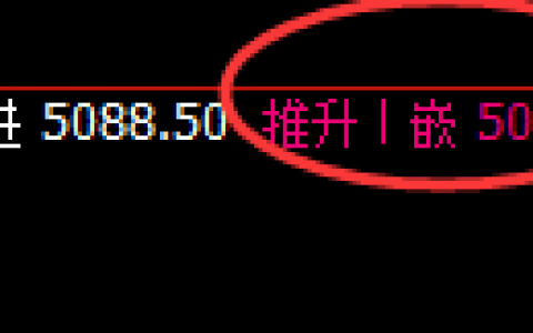 热卷：4小时高点实现精准规则化完美回撤