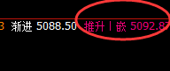 热卷：4小时高点实现精准规则化完美回撤