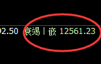 橡胶：精准完美的4小时全部回补修正运行结构