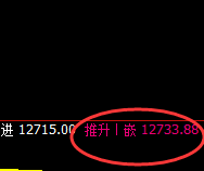 橡胶：精准完美的4小时全部回补修正运行结构