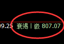 铁矿石：精准宽幅波动，日线次高点快速洗盘