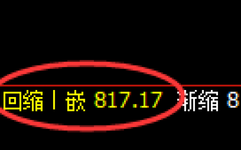铁矿石：精准神奇的价格修正规则，完美的回补运行结构