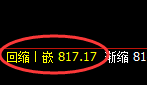 铁矿石：精准神奇的价格修正规则，完美的回补运行结构