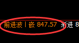 铁矿石：精准神奇的价格修正规则，完美的回补运行结构