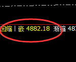 热卷：精准修正式洗盘，规则交易想亏都难