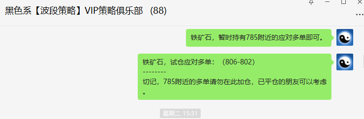 铁矿：精准VIP策略（应对多单）洗盘利润65点