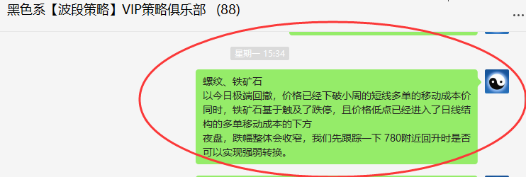 铁矿：精准VIP策略（应对多单）洗盘利润65点