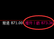 铁矿石：价差式4小时结构精准运行