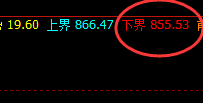 铁矿石：价差式4小时结构精准运行