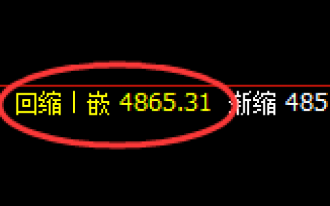 螺纹：4小时结构精准实现规则化完美洗盘