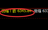 PTA：涨超3%，高低精准实现规则化运行