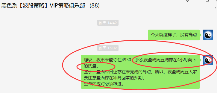 螺矿：周五按照转折规则精准实现快速回撤