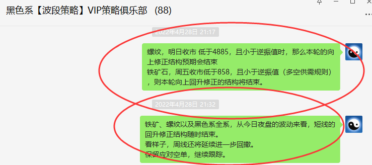 螺矿：VIP精准策略（短线空单）分别突破200/55