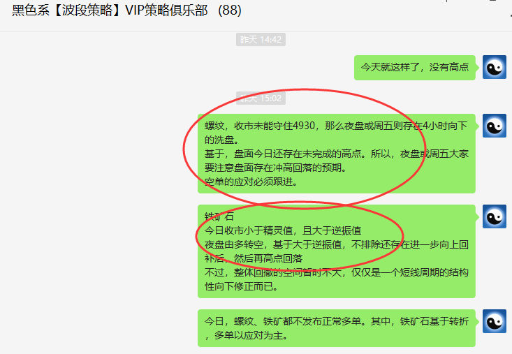 螺矿：VIP精准策略（短线空单）分别突破200/55