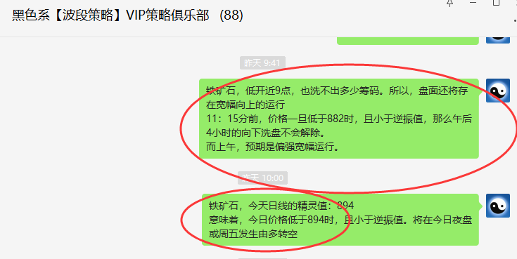 螺矿：VIP精准策略（短线空单）分别突破200/55