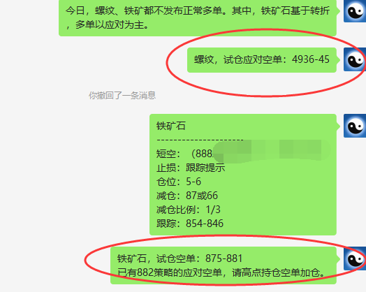 螺矿：VIP精准策略（短线空单）分别突破200/55