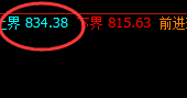 铁矿石：跌超6%，价格精准加速下行，且下破800
