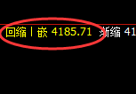 沥青：精准回补，快速拉长并触及单日向上回补高点
