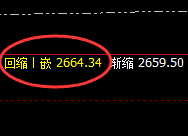 甲醇：跌超3%，多重精准规则化回补修正结构