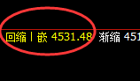 螺纹：4小时结构精准单边回撤，低点回补百点回升