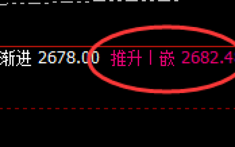 甲醇：精准完美规则化运行结构，三位一体无损应对