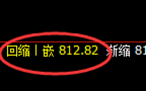 铁矿石：精准实现规则化冲高回落之势