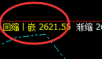 焦煤：冲高回落也是基于价格规则的一种波动