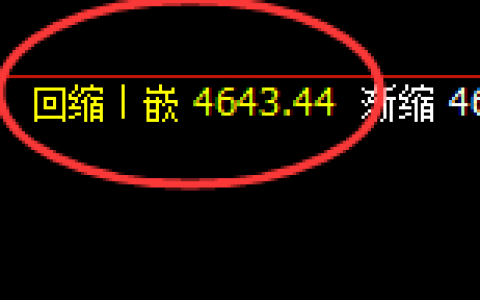 螺纹：精准实现宽幅运行，且成功进入冲高回落