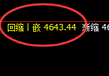 螺纹：精准实现宽幅运行，且成功进入冲高回落