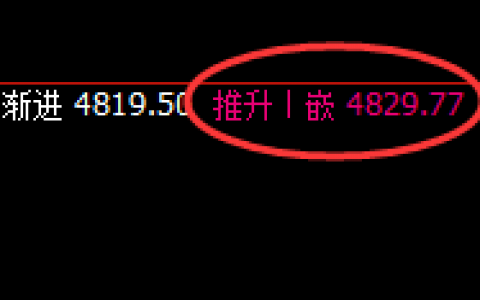 热卷：精准规则化上下回补，完美宽幅洗盘