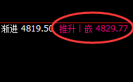 热卷：精准规则化上下回补，完美宽幅洗盘