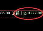 沥青：高位精准回撤洗盘，逃不开价格规则的约束